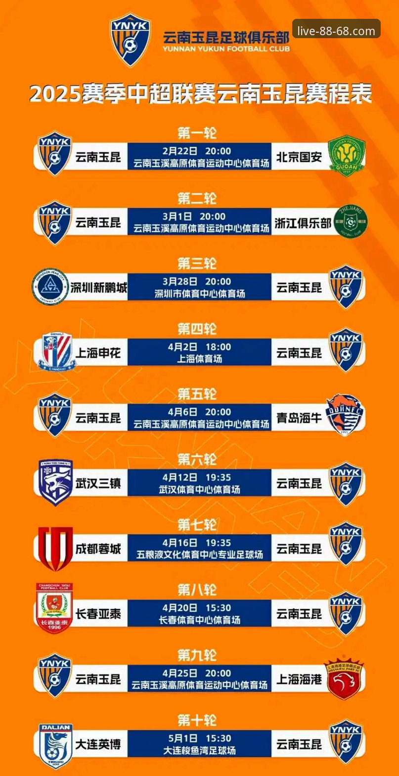 体育安全吗 掌握中超焦点战复盘技巧:云南玉昆3-3北京国安全解析