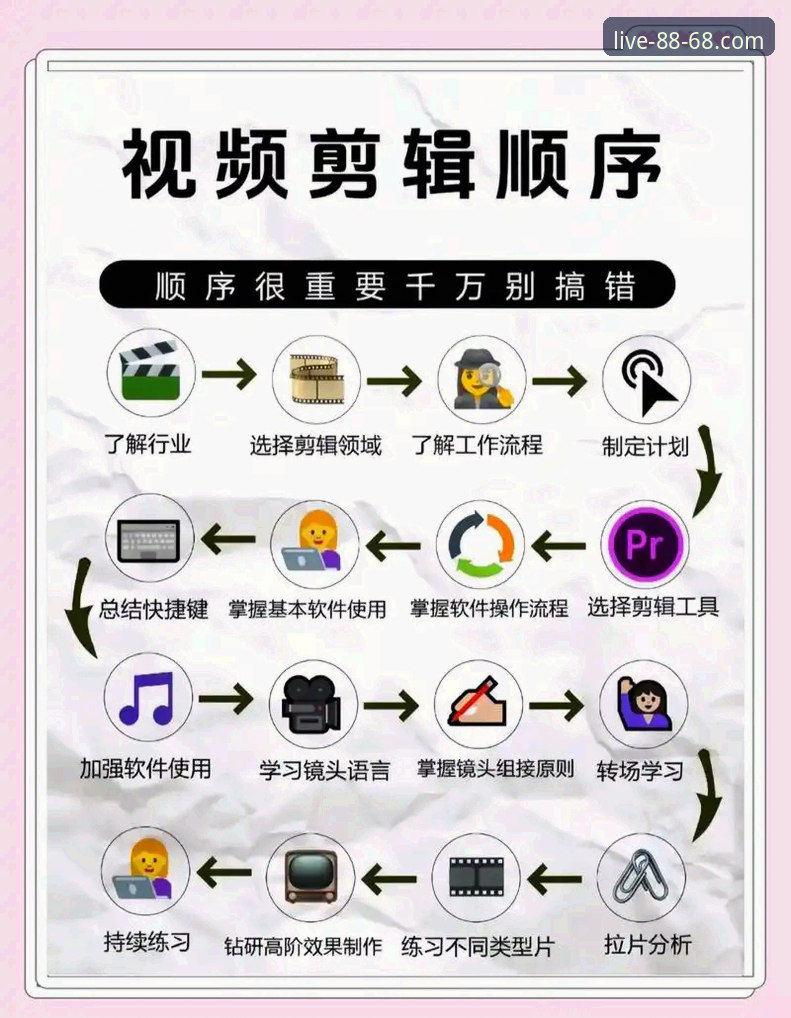 8868体育APP下载最新版 8868体育官方入口操作教程:从APP下载到极致体验全流程指南